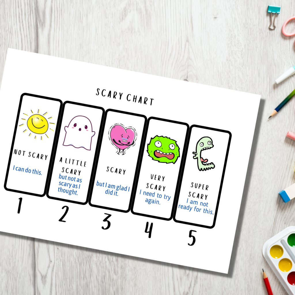 Printable Scary Chart